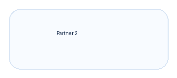 Partner 2