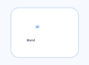 Brand Name